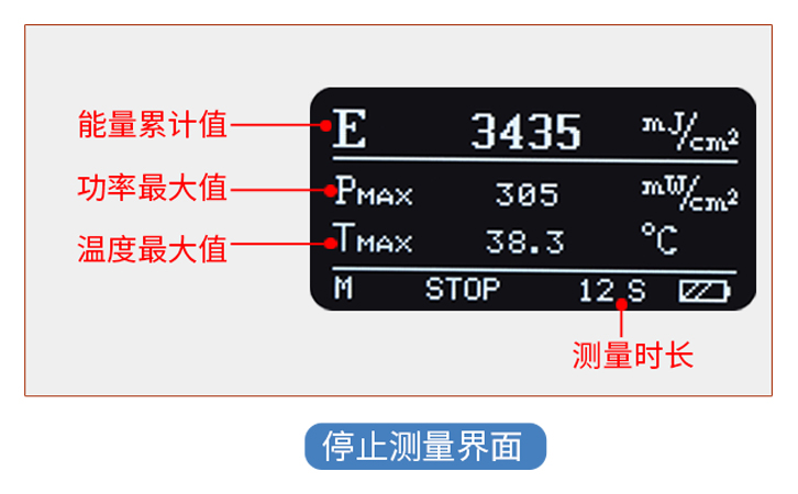 LS137紫外能量計測量結束界面 LS137紫外能量計測量結束界面